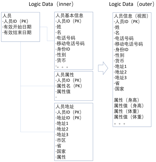 images/PTNN2QtXSaer7e8seKbknEkSk82F2REf.png
